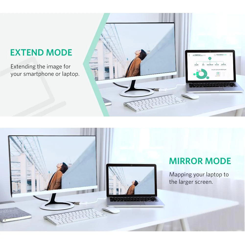 Adaptador de Vídeo UGREEN MD112 (10461), MiniDisplayPort - HDMI, Preto