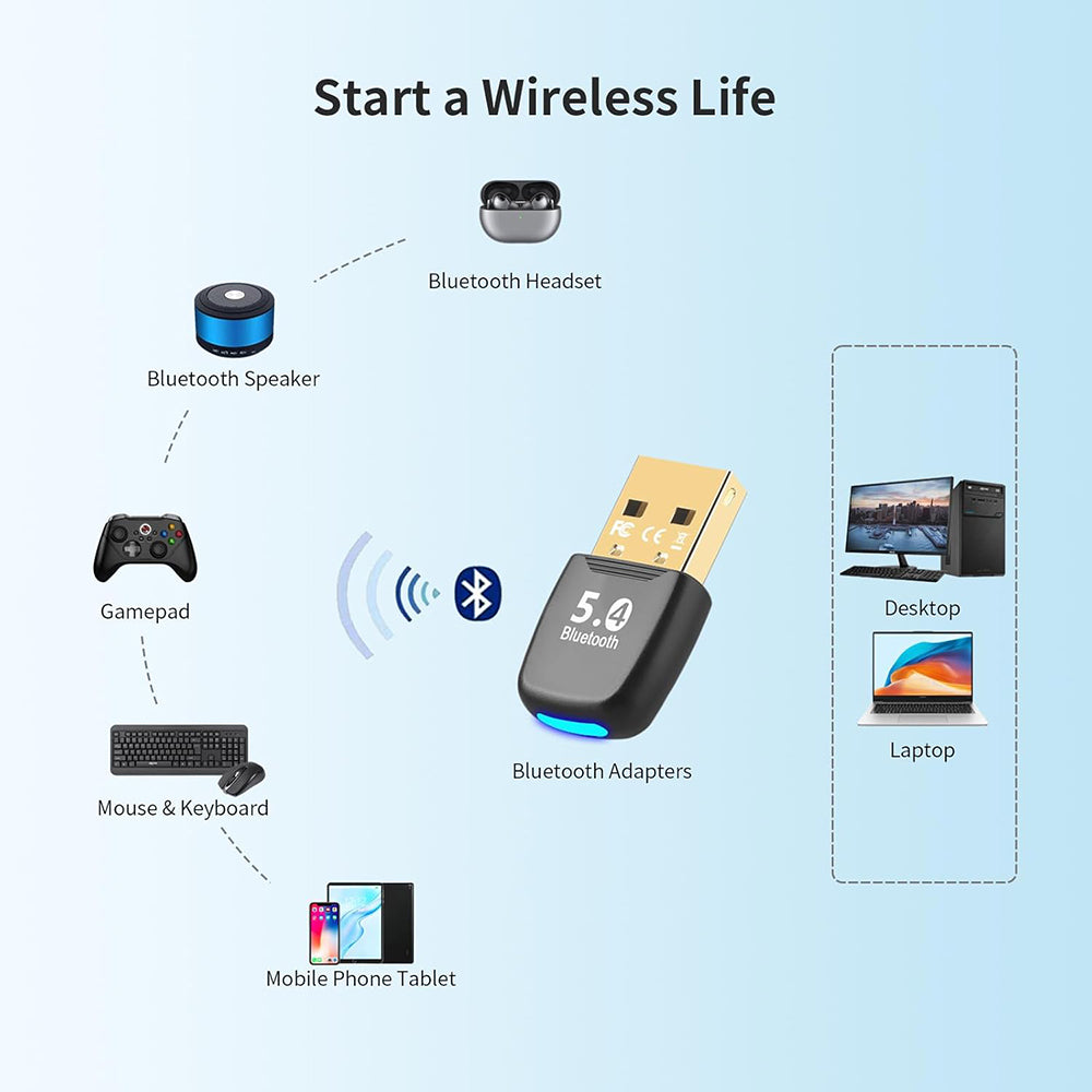 Adaptador Bluetooth USB Techsuit BlueJet A20, Preto