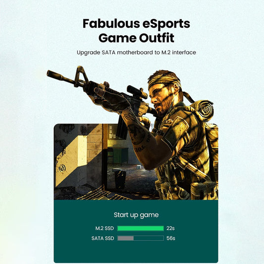 Adaptador Interface SSD UGREEN CM302 (70503), NVMe M.2 - PCIe 3.0 X4