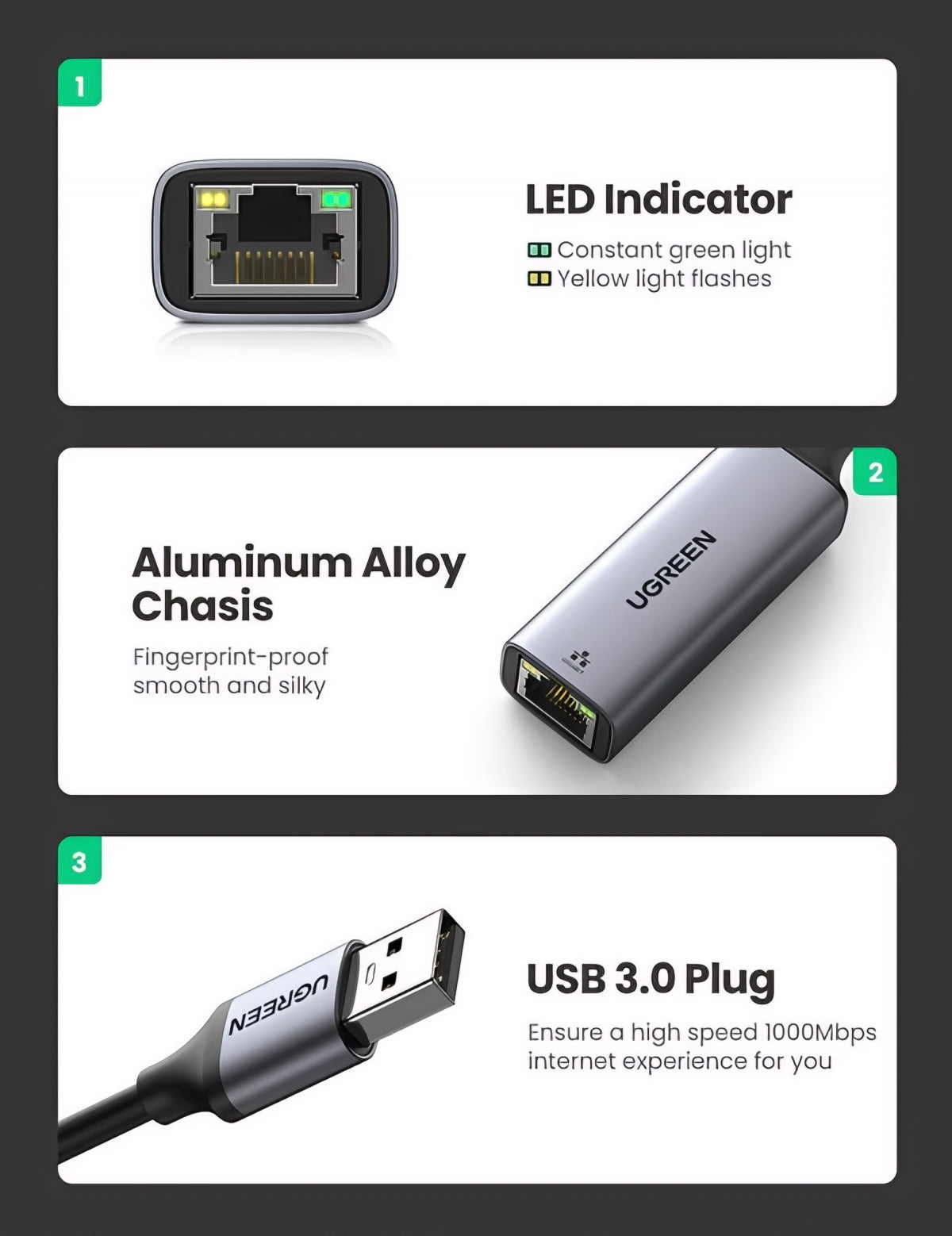 Placa de Rede UGREEN CM209, RJ45, USB, Cinzento