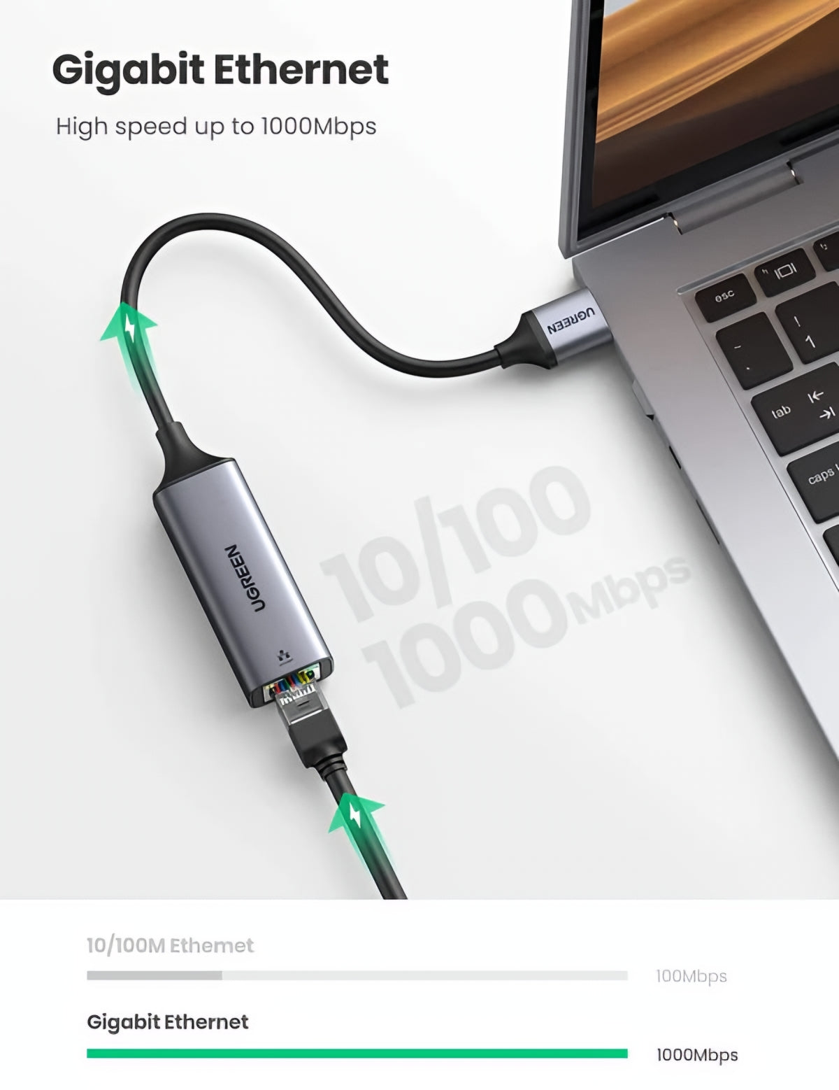 Placa de Rede UGREEN CM209, RJ45, USB, Cinzento