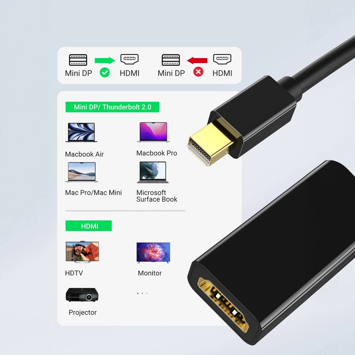 Adaptador de Vídeo UGREEN MD112, MiniDisplayPort - HDMI, 4K, Preto