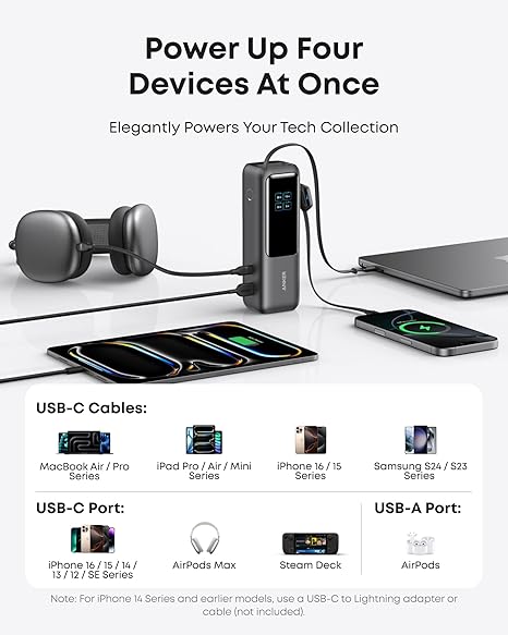 Bateria Externa Anker, 25000mAh, 165W, QC + PD, 1 x USB-A - 3 x USB-C, Cinza A1695H11
