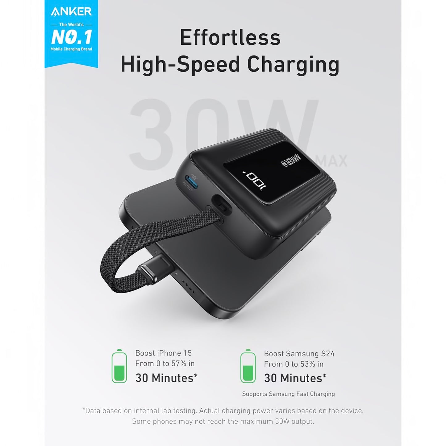 Bateria externa Anker Zolo, 10000mAh, 30W, QC + PD, 1 x USB-A - 2 x USB-C, preto