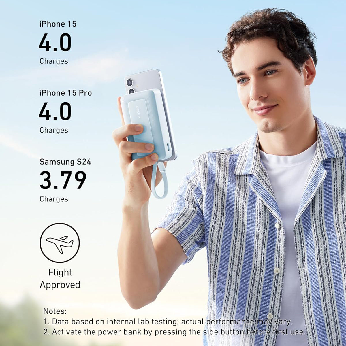 Bateria Externa Anker Zolo, 20000mAh, 30W, QC + PD, 1 x USB-A - 2 x USB-C, Azul A1689031