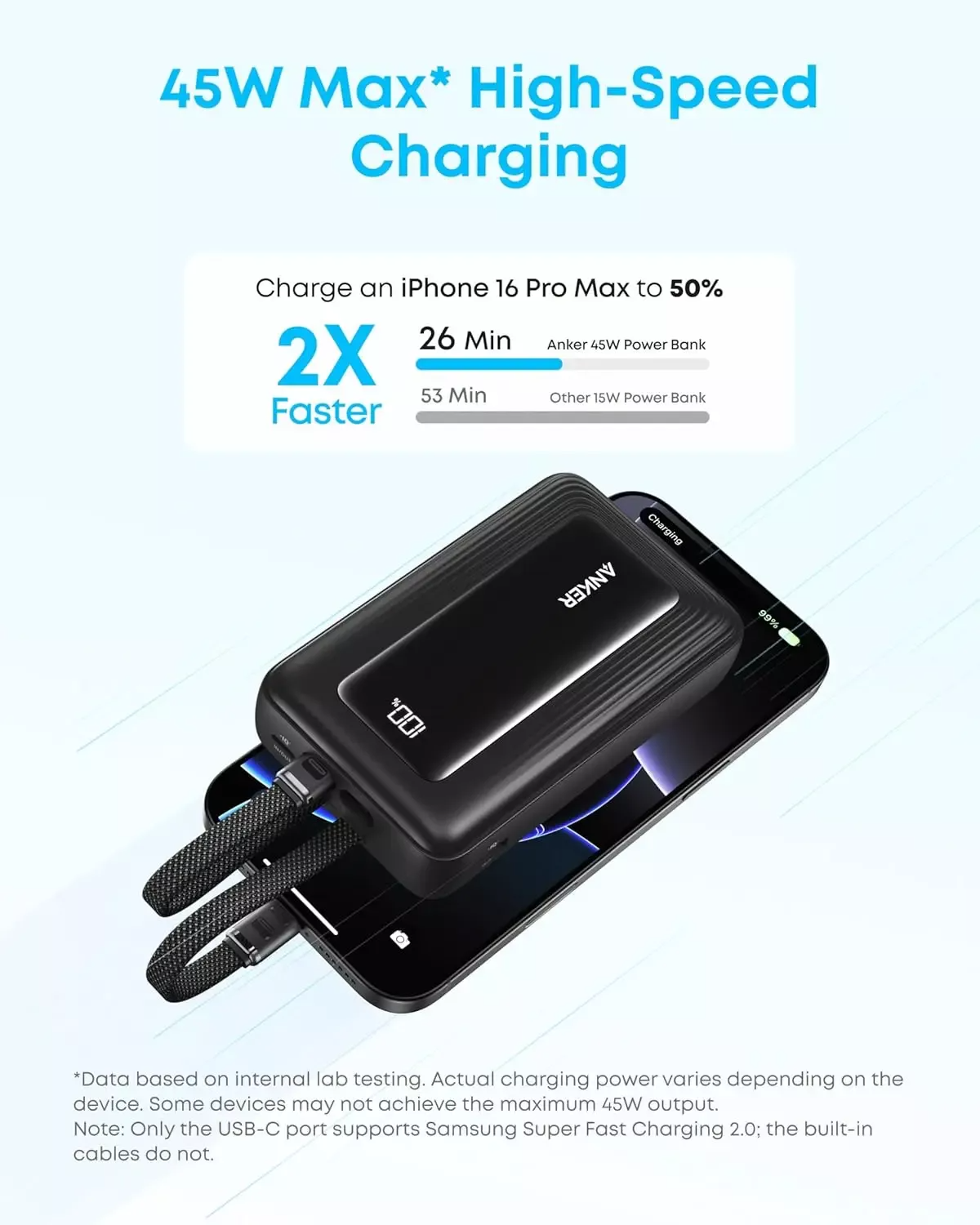 Bateria Externa Anker Zolo, 20000mAh, 45W, QC + PD, 1 x USB-A - 3 x USB-C, Preta A1681H12