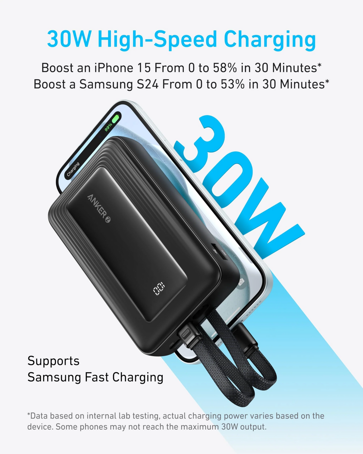 Bateria Externa Anker Zolo, 20000 mAh, 30 W, QC + PD, 1 x Lightning - 1 x USB-A - 2 x USB-C, Preta A1681012