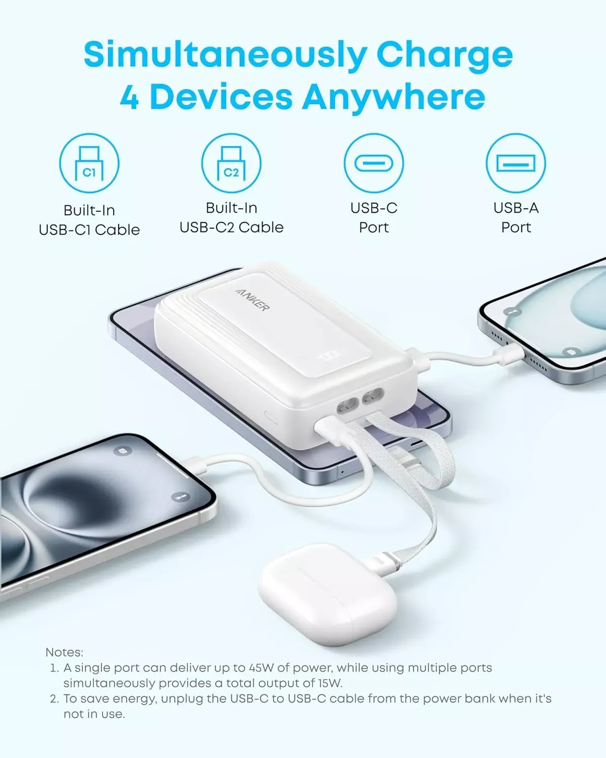 Bateria Externa Anker Zolo, 20000mAh, 45W, QC + PD, 1 x USB-A - 3 x USB-C, Preta A1681H12