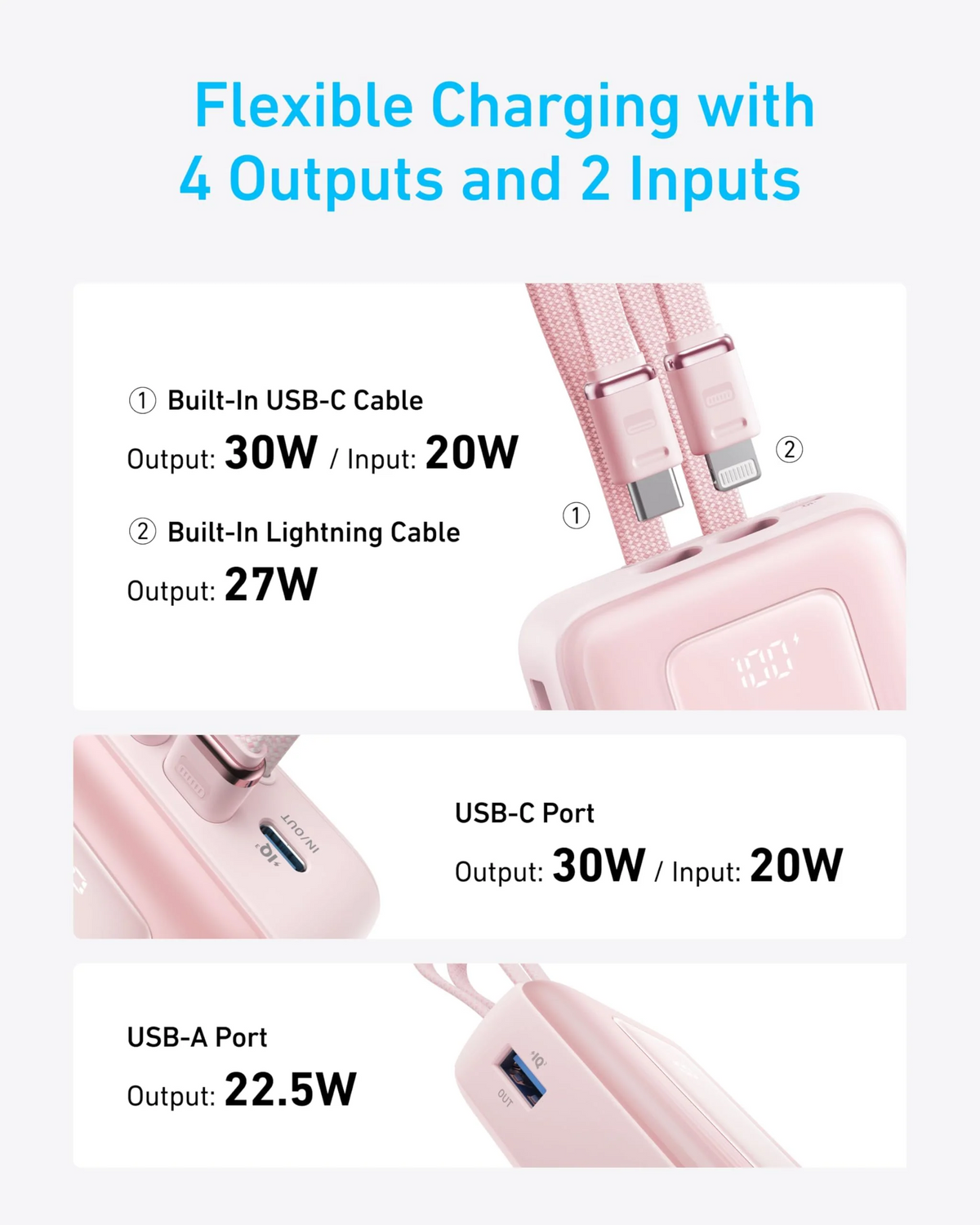 Bateria Externa Anker Zolo, 20000 mAh, 30 W, QC + PD, 1 x Lightning - 1 x USB-A - 2 x USB-C, Preta A1681012
