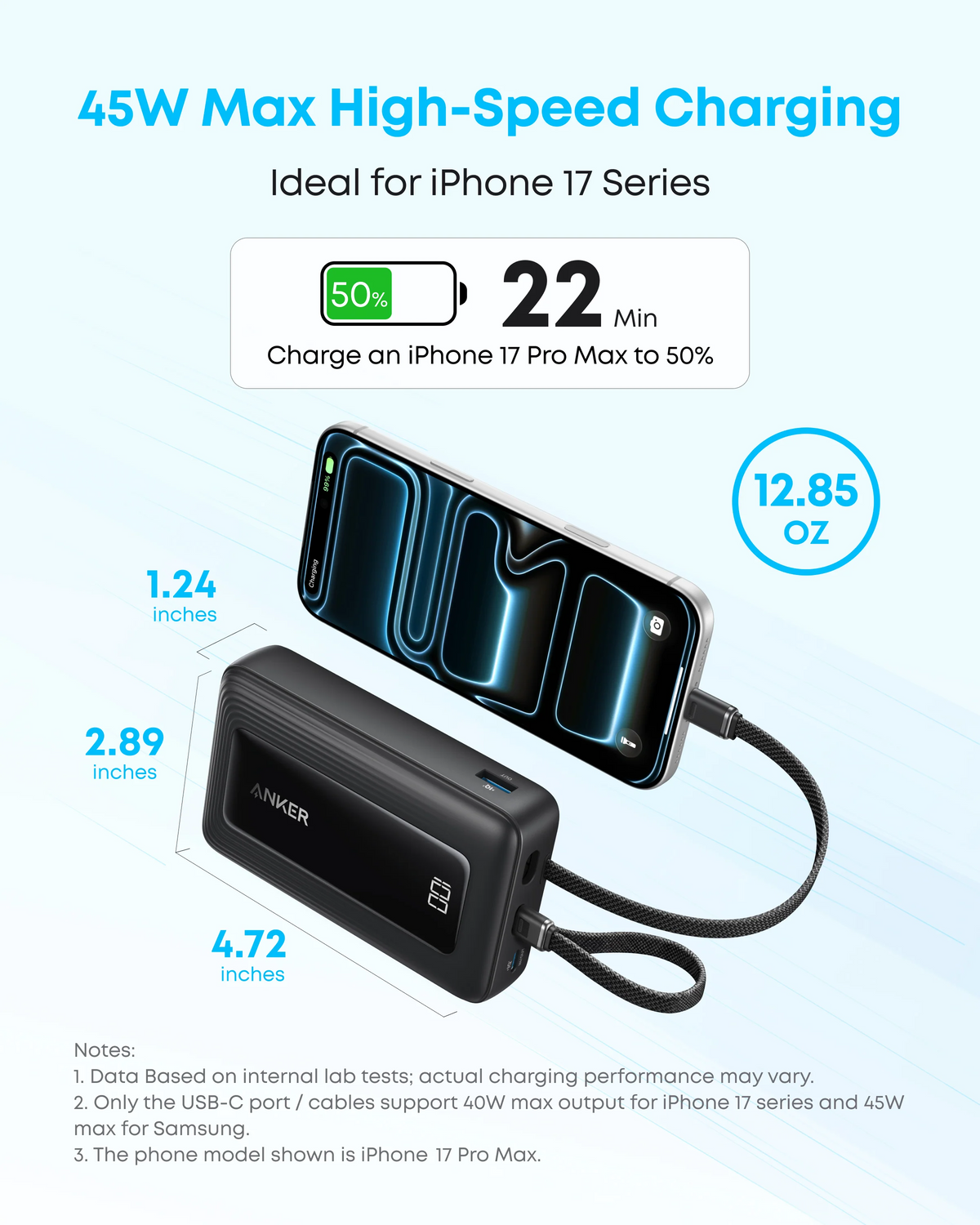 Bateria Externa Anker Zolo, 20000 mAh, 30 W, QC + PD, 1 x Lightning - 1 x USB-A - 2 x USB-C, Preta A1681012