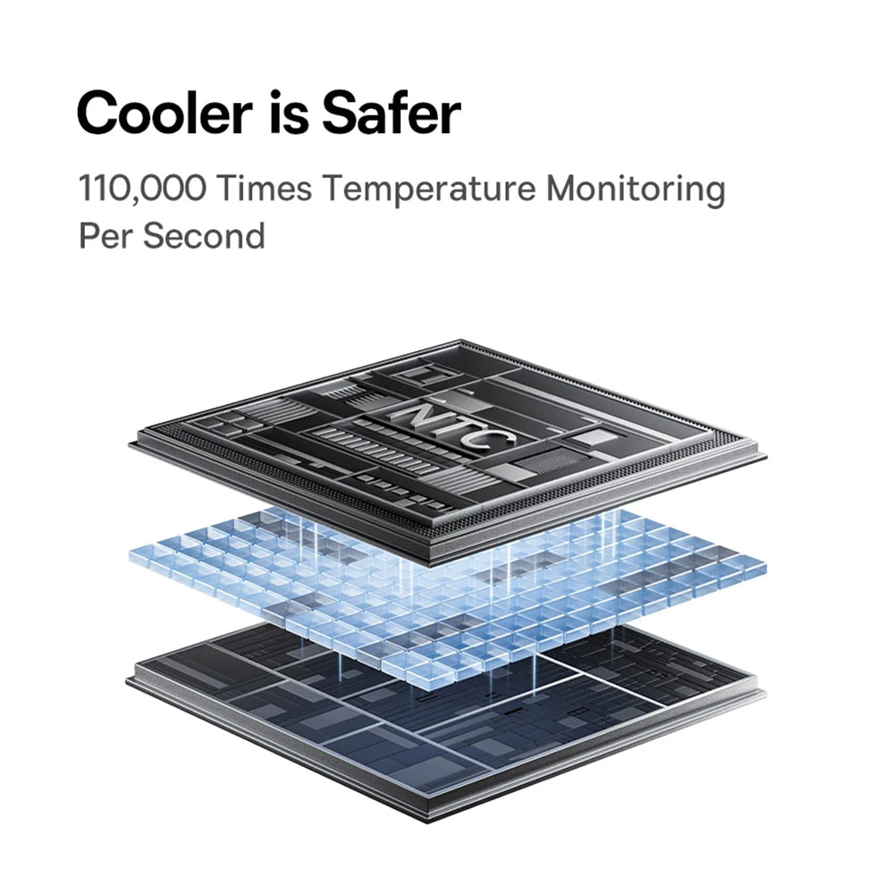 Bateria Externa Baseus EnerFill FC31 Qpow 3, 20000mAh, 45W, QC + PD, 1 x Lightning - 1 x USB-A - 2 x USB-C, Azul E0028D03