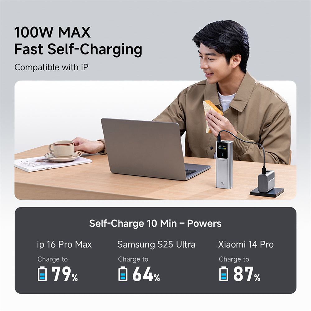 Bateria Externa Cuktech PB150P, 15000mAh, 120W, QC + PD, 1 x USB-A - 2 x USB-C, Cinzento CKPB150POSGR