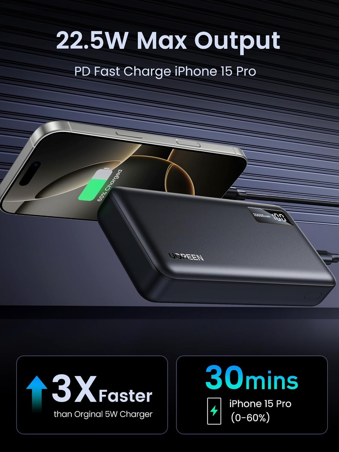 Bateria Externa UGREEN PB312, 20000mAh, 22.5W, QC + PD, 1 x USB-C - 2 x USB-A, Preta