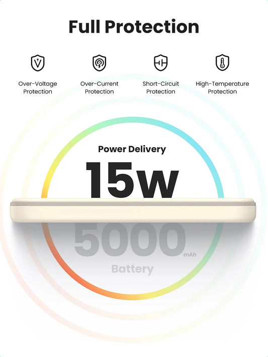 UGREEN PB560 Bateria externa sem fios, 5000mAh, 15W, PD + QI, 1 x QI - 1 x USB-C, Bege