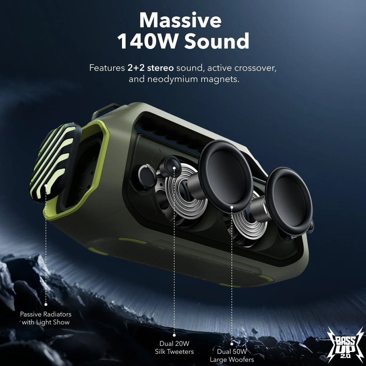 Coluna Portátil Bluetooth Anker SoundCore Boom 2 Plus, 140W, TWS, RGB, à prova de água, Verde A3134061