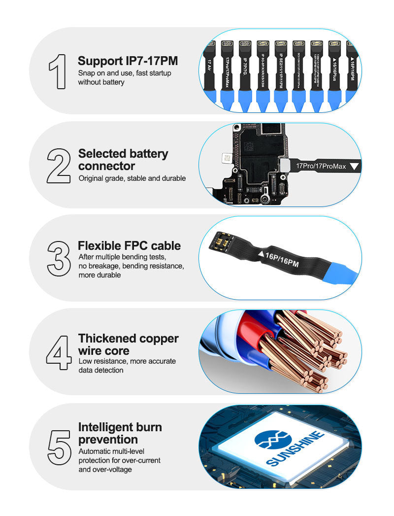 Cabo de Alimentação Sunshine SS-905 SE para Apple iPhone 7 - Série 17