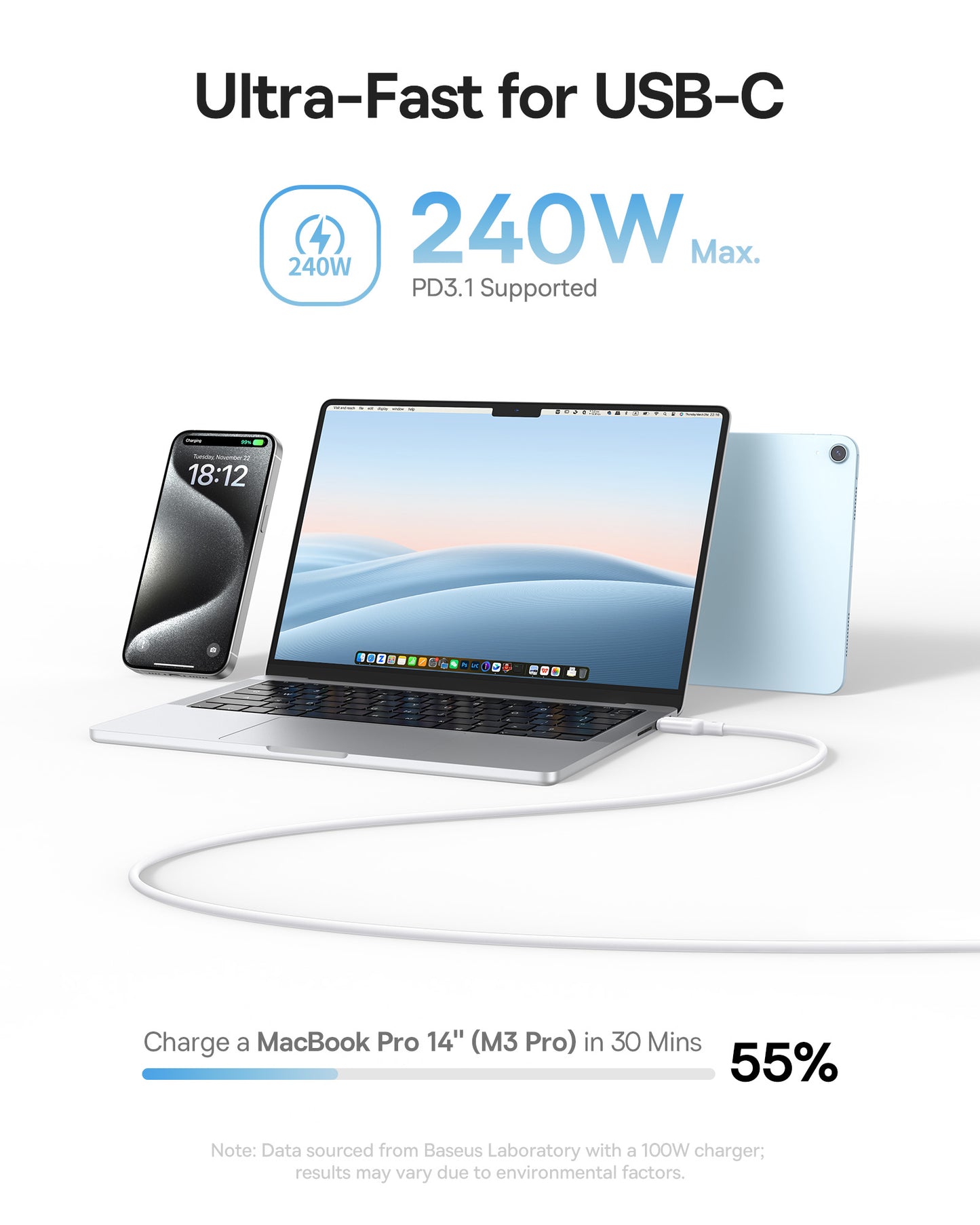 Cabo de Dados e Carregamento USB-C - USB-C Baseus PicoGo, 240W, 1m, Branco P10376800211-00