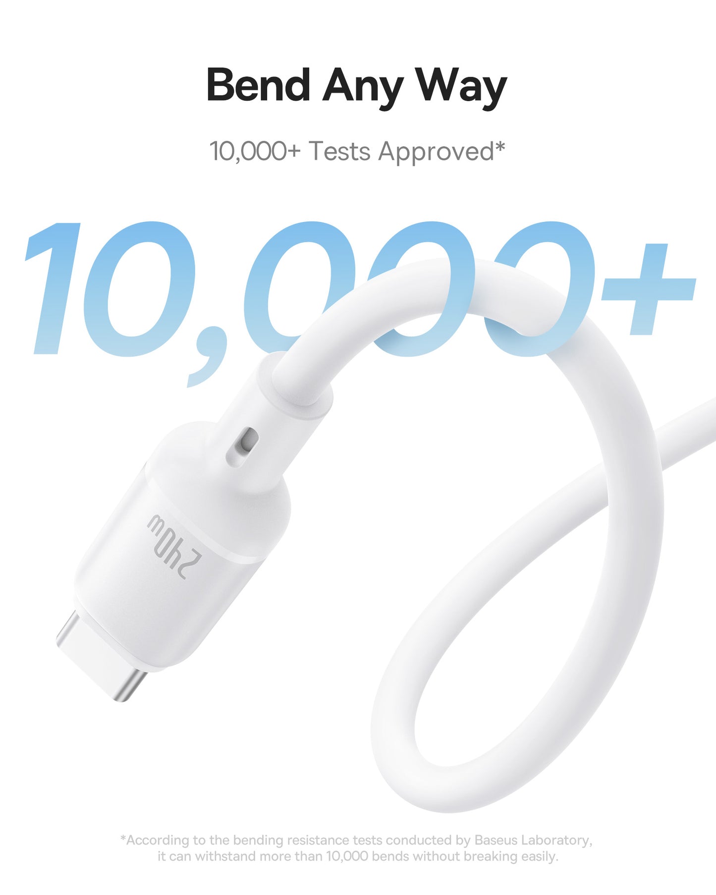 Cabo de Dados e Carregamento USB-C - USB-C Baseus PicoGo, 240W, 1m, Branco P10376800211-00