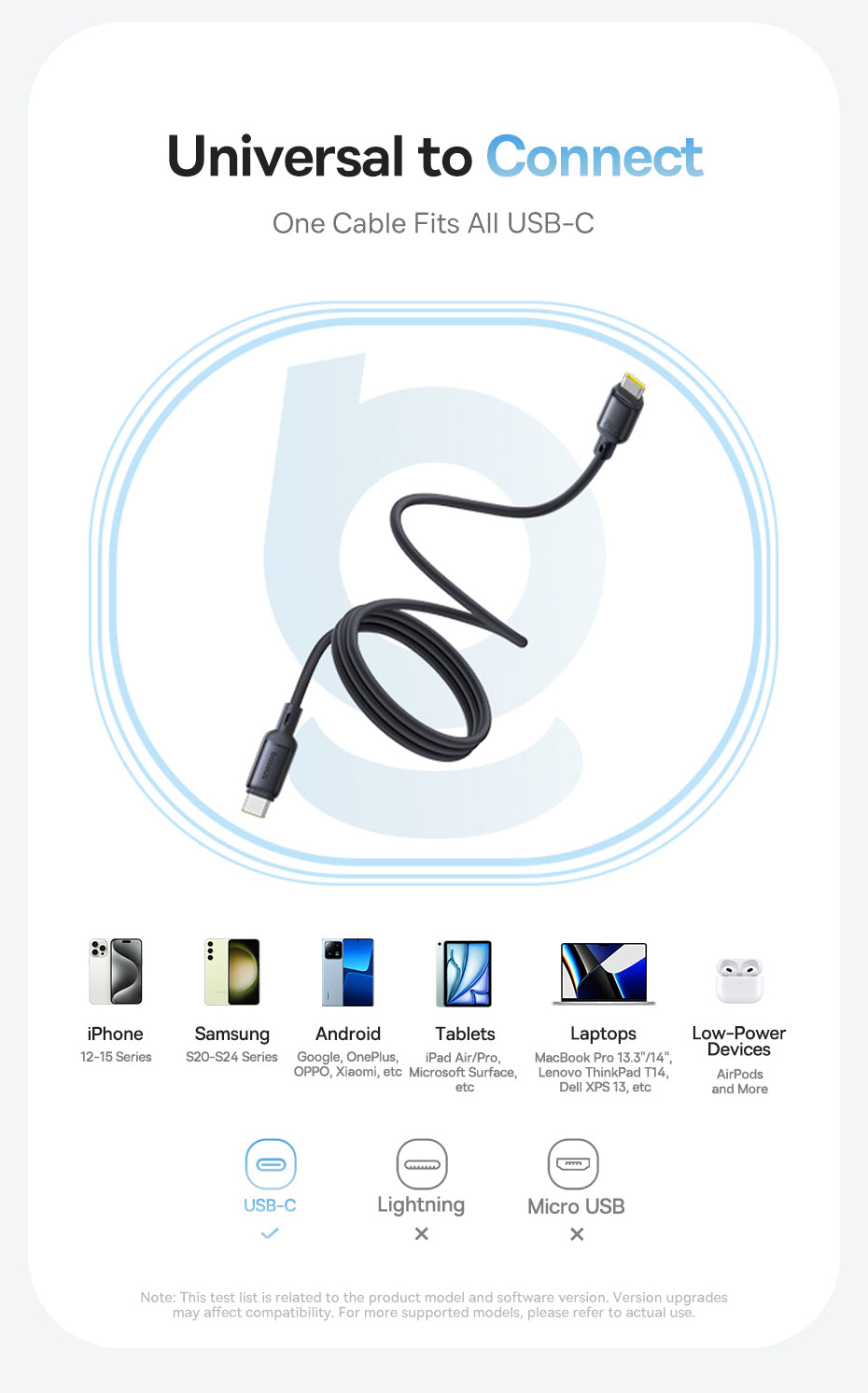 Cabo de Dados e Carregamento USB-C - USB-C Baseus PicoGo, 240W, 1m, Branco P10376800211-00