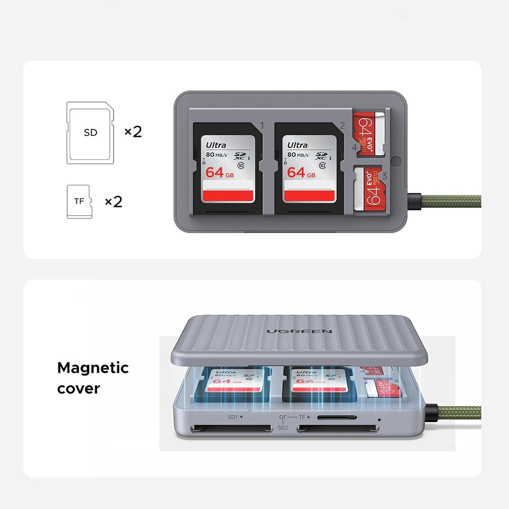 Leitor de Cartão USB-C com Organizador UGREEN 55886, 2 x SD - microSD, Cinzento
