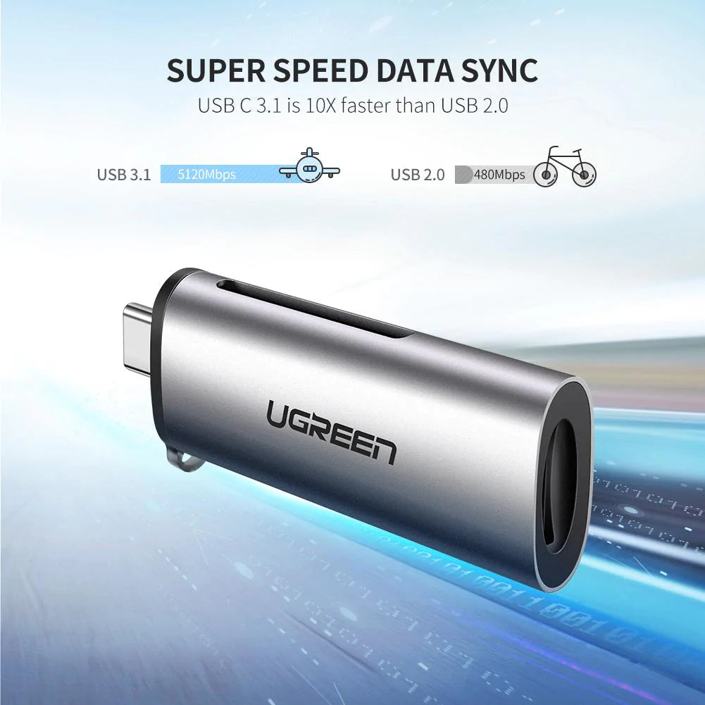Leitor de Cartão USB-C UGREEN CM184, SD - microSD, Cinzento