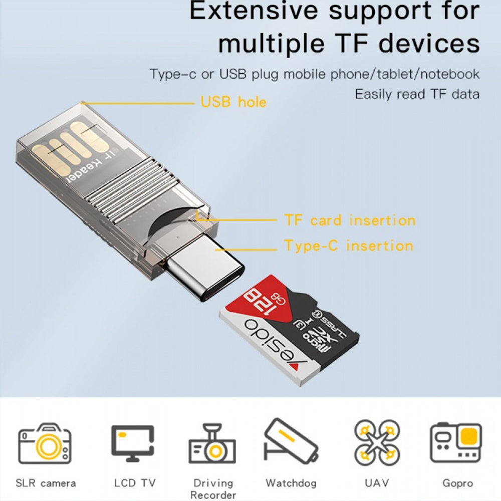 Leitor de Cartão USB / USB-C Yesido GS21, microSD, Transparente