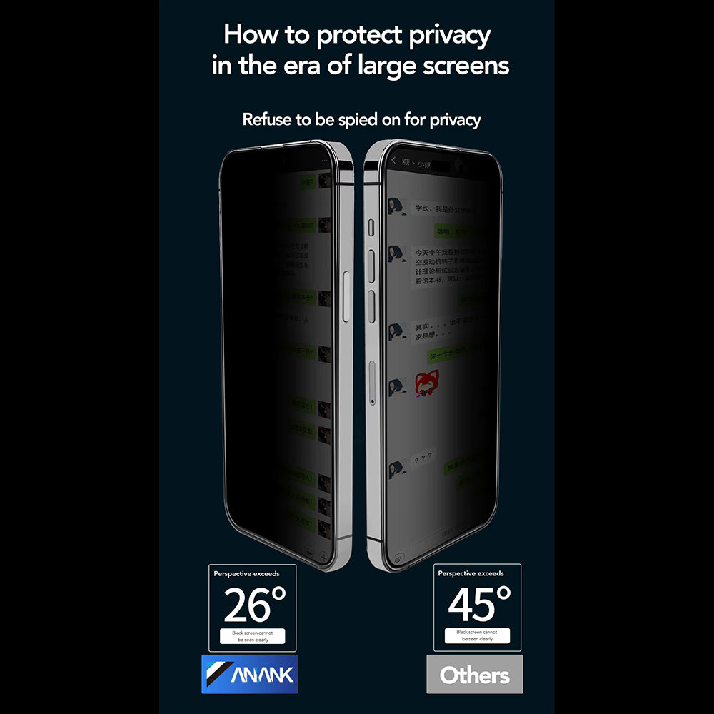 Película de Proteção de Ecrã Privacy Anank 5X Reinforced Applicator para Apple iPhone 17 Pro, Vidro Temperado, Full Glue, 2.5D