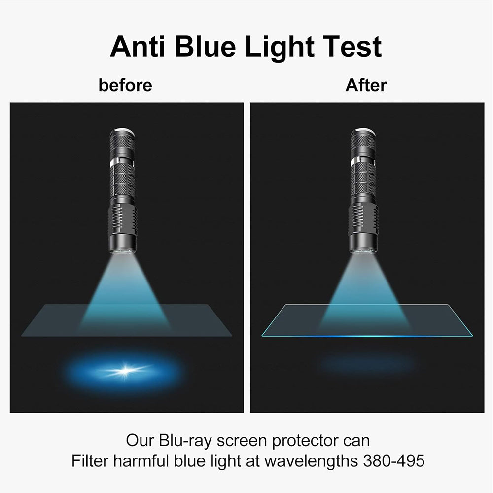 Película Protetora de Ecrã Mate Anti Luz Azul Techsuit VisionProX para Apple MacBook Pro 14 polegadas (2024), Plástico