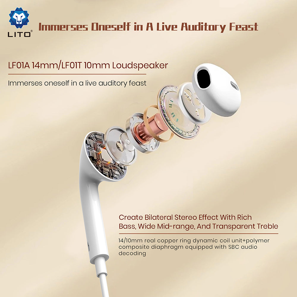 Handsfree 3.5mm Lito LF01A, Branco