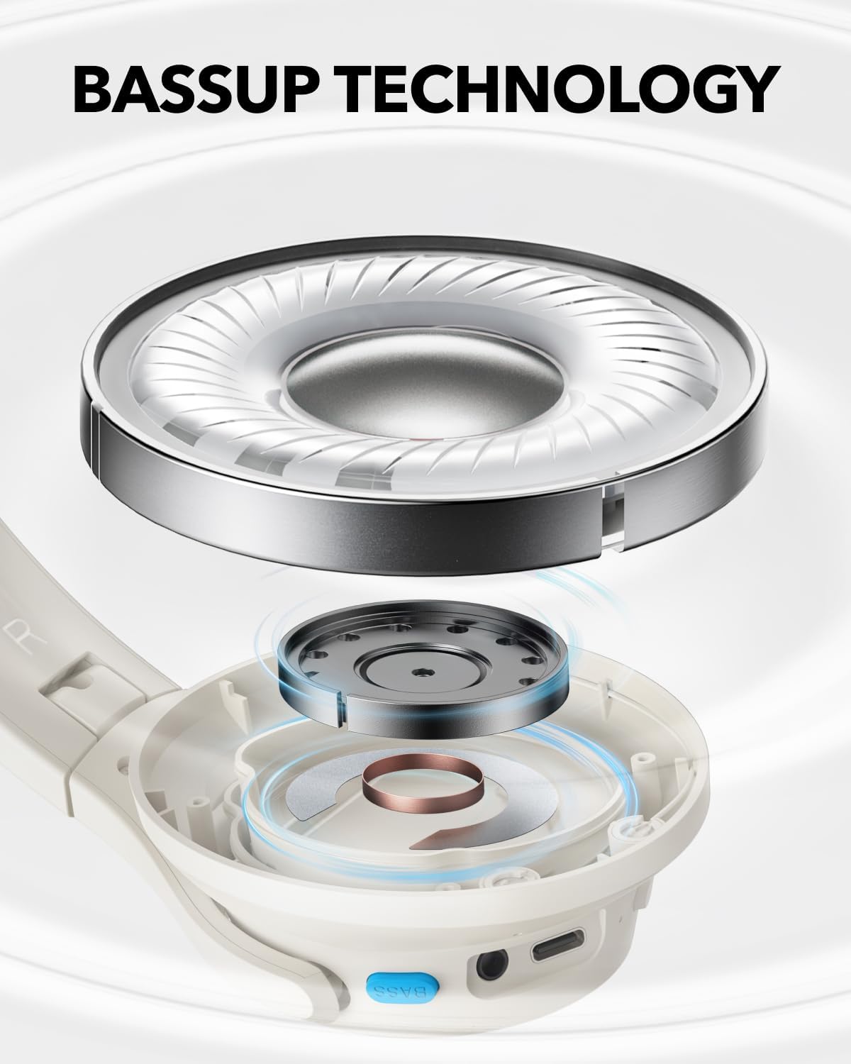 Handsfree Bluetooth Anker Soundcore Q11i, MultiPoint, A2DP, Branco A3005G21