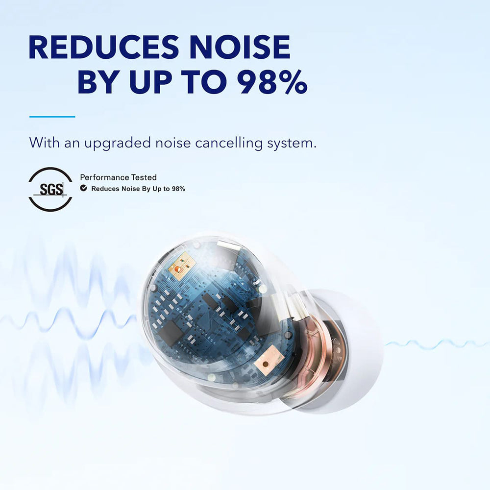 Handsfree Bluetooth Anker SoundCore Space A40, TWS, ANC, Branco A3936G21