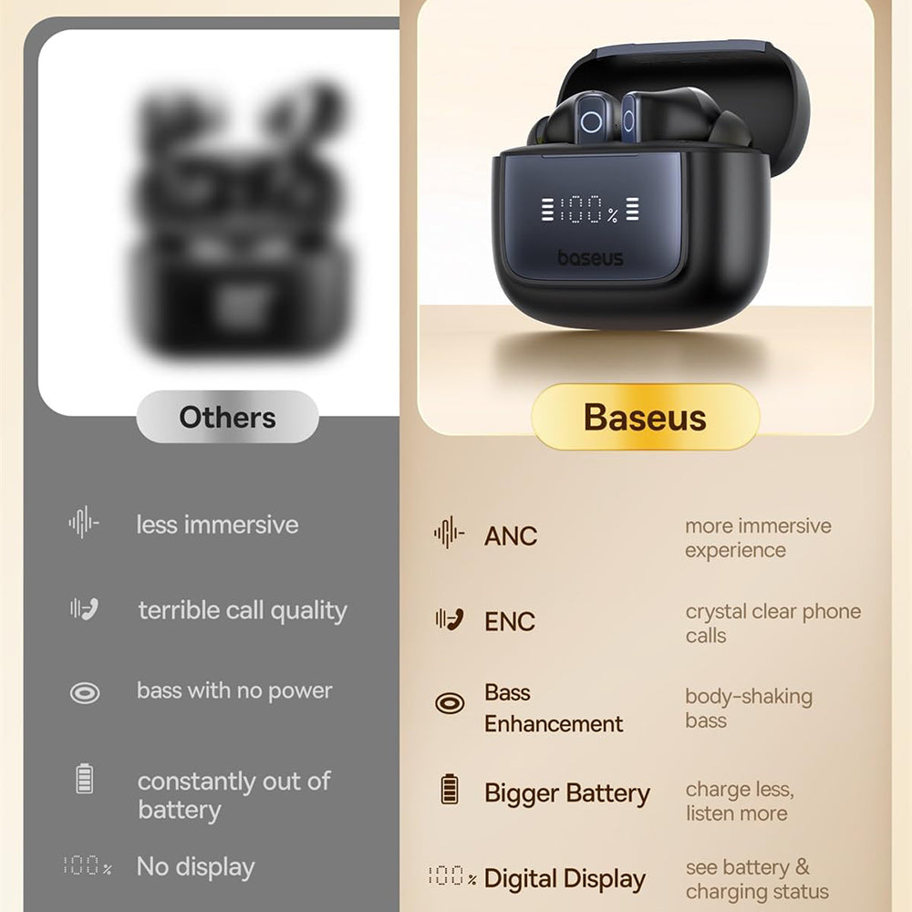 Handsfree Bluetooth Baseus Bowie 35, TWS, Preto A00073800123-00