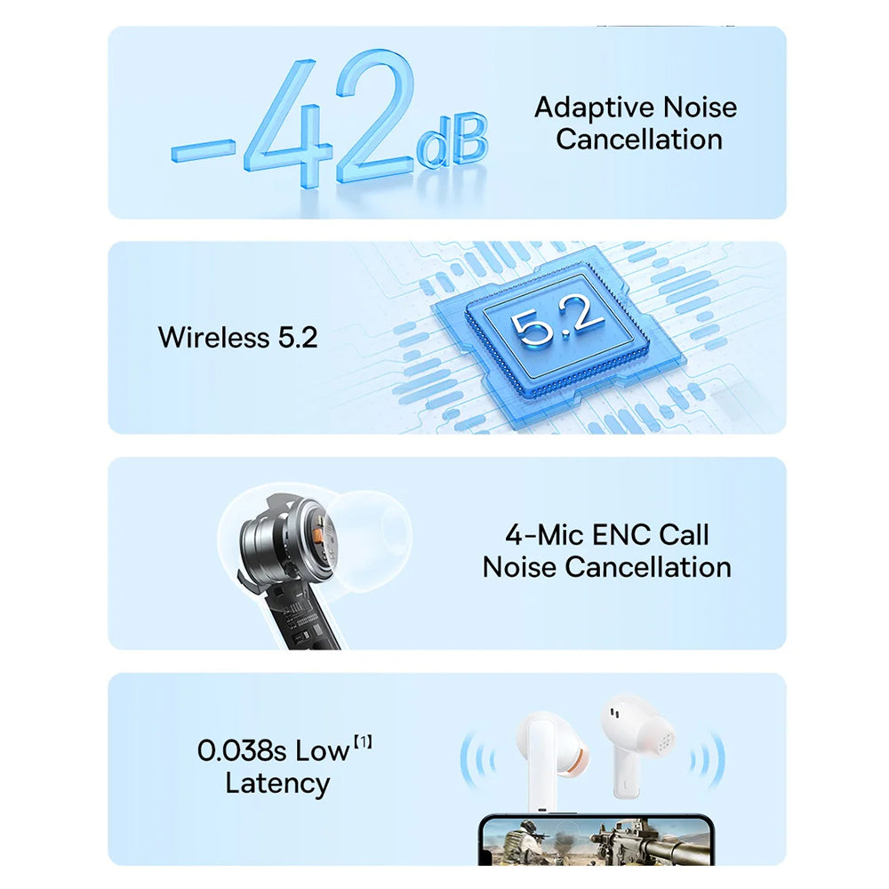 Handsfree Bluetooth Baseus Bowie M2, TWS, Branco A00024000221-Z1