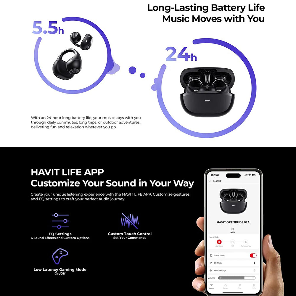 Handsfree Bluetooth HAVIT OWS916, TWS, Cinzento