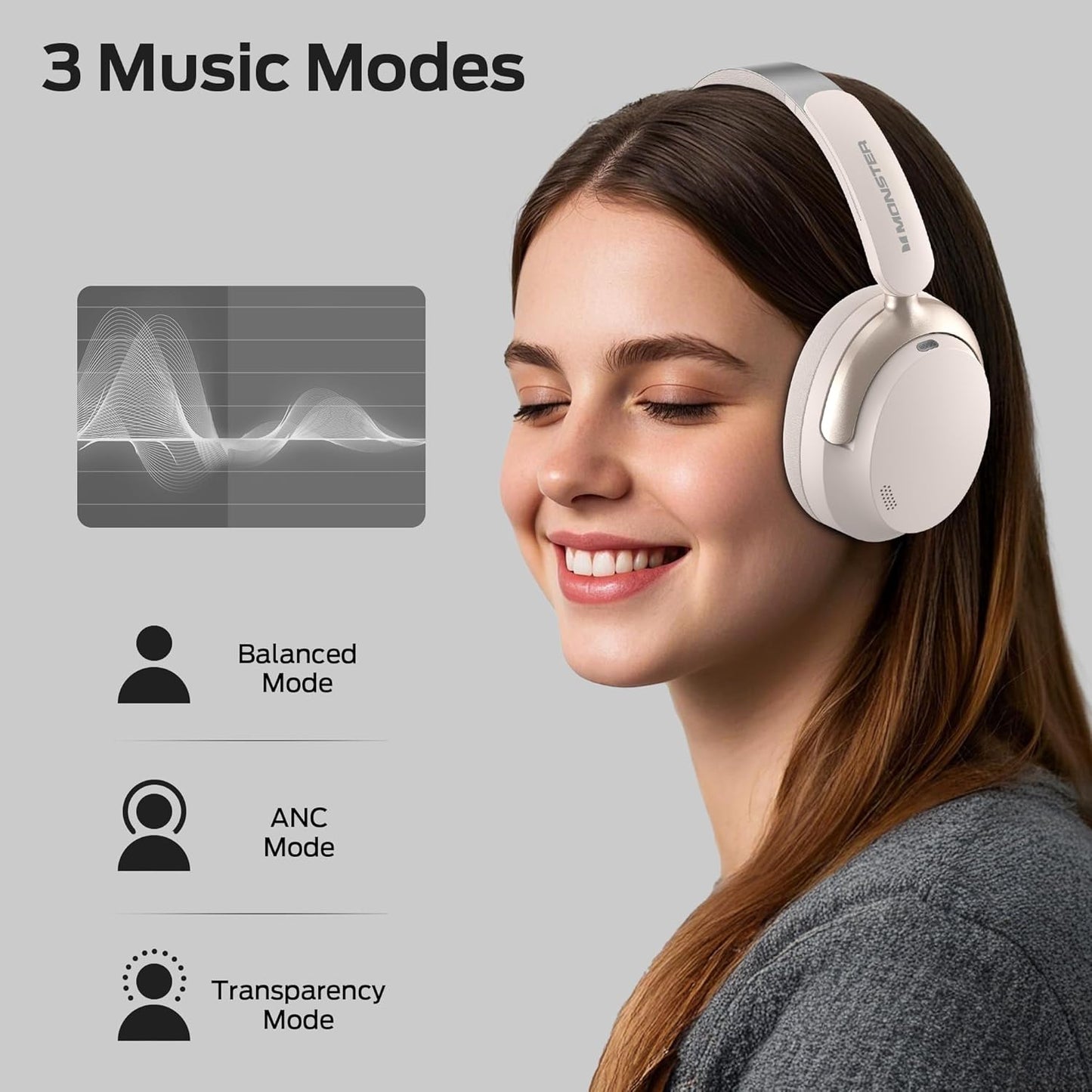 Handsfree Bluetooth Monster Persona 3rd, MultiPoint, A2DP, ANC, Branco