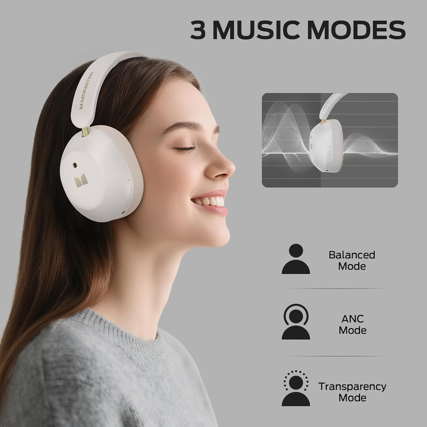 Handsfree Bluetooth Monster Persona 6th, MultiPoint, A2DP, ANC, Branco