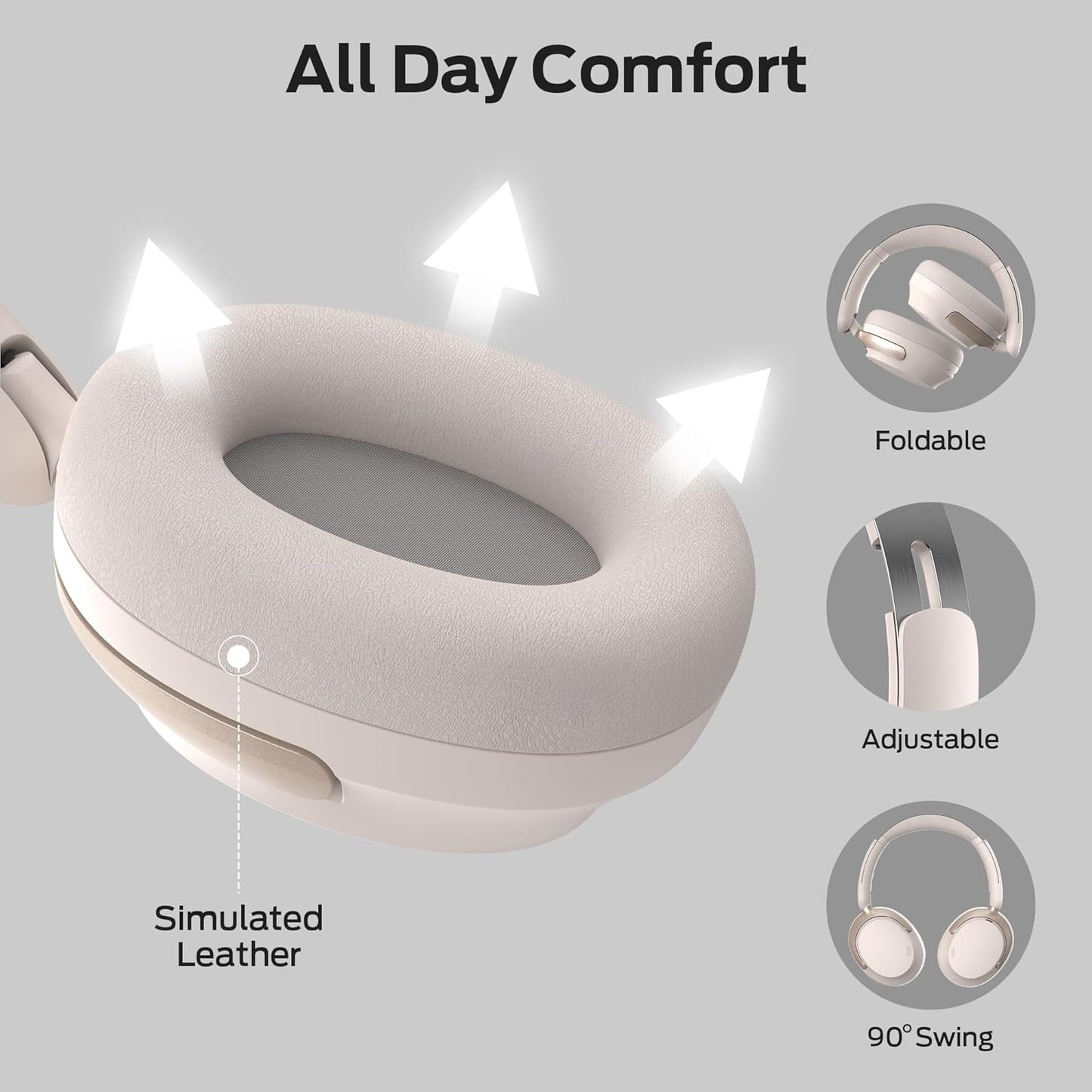 Handsfree Bluetooth Monster Persona 3rd, MultiPoint, A2DP, ANC, Branco