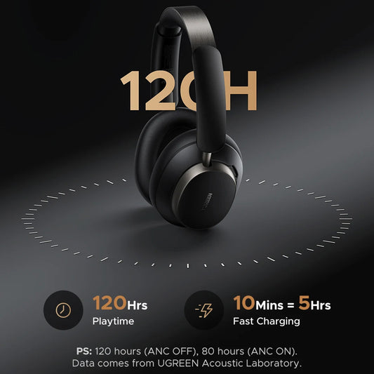 Handsfree Bluetooth UGREEN Studio Pro HP206, A2DP, ANC, Preto