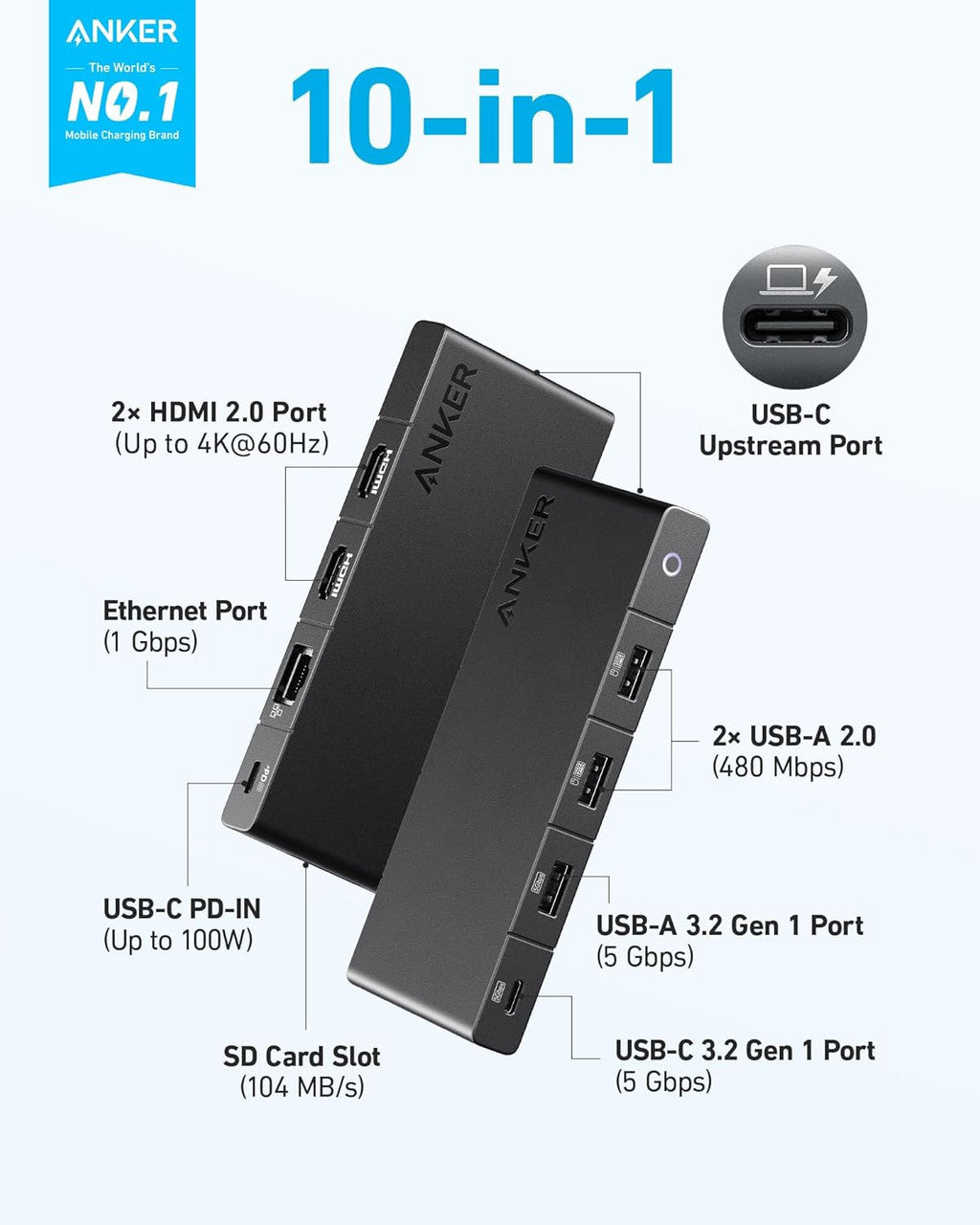 Hub USB-C Anker, 1 x USB-A 3.0 - 2 x USB-A - 3 x USB-C - 2 x HDMI - 1 x RJ45 - 1 x SD, Preto A83A2G11