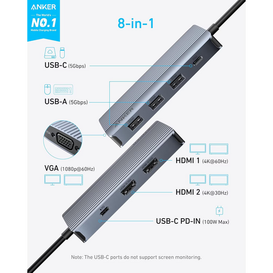 Hub USB-C Anker, 3 x USB-A 3.0 - 2 x USB-C - 2 x HDMI - 1 x VGA, Cinzento A83790A2