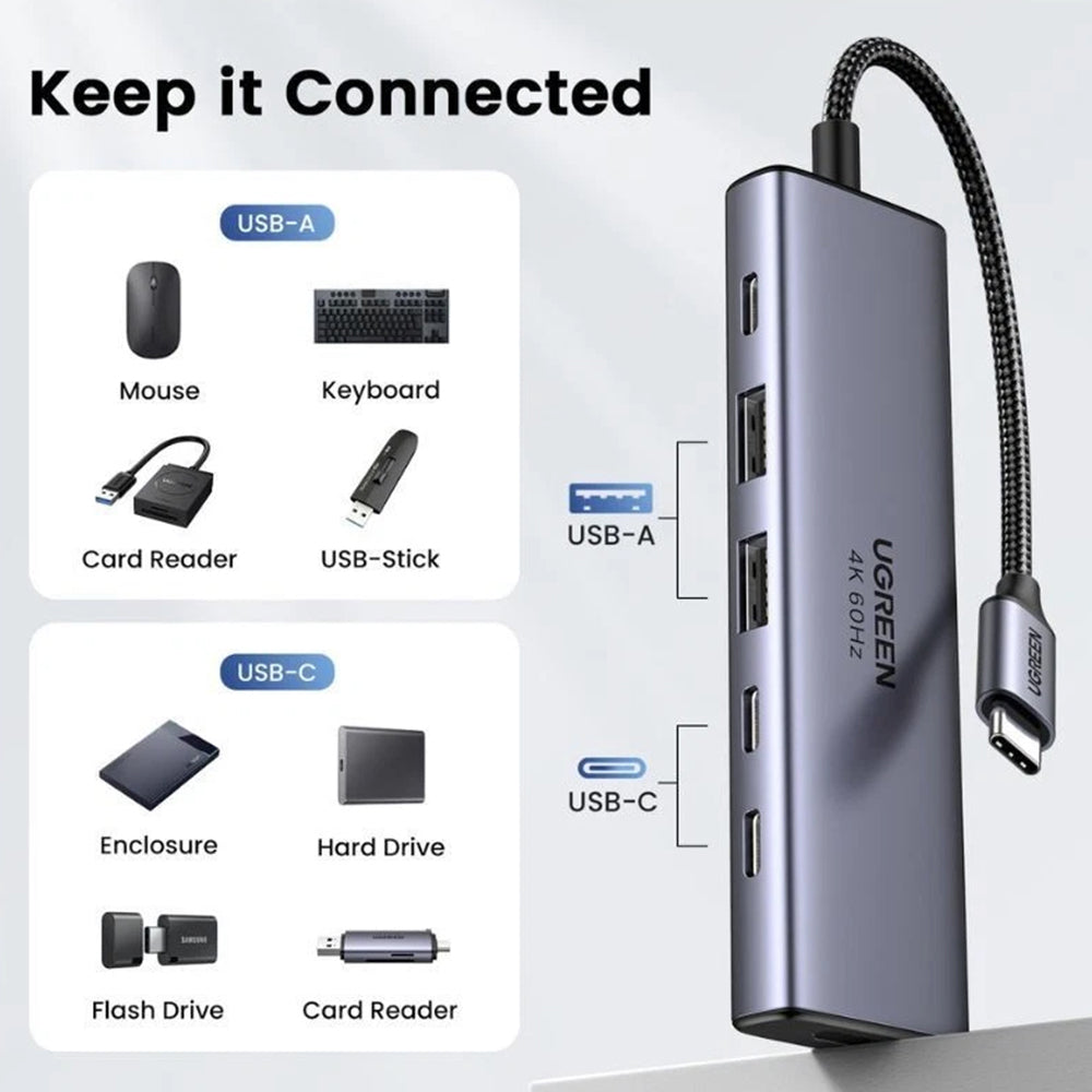 Hub USB-C UGREEN CM511 (35999), 2 x USB-A 3.2 - 3 x USB-C - 1 x HDMI, Cinzento