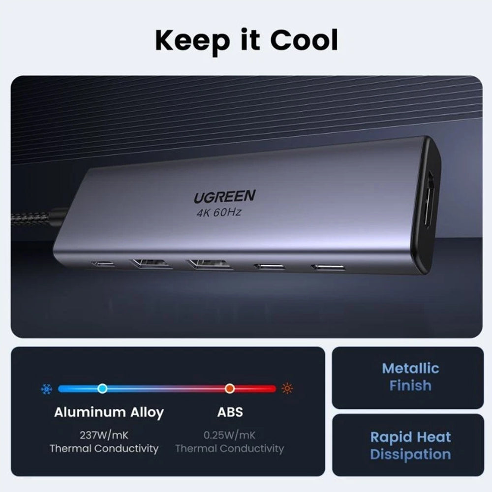 Hub USB-C UGREEN CM511 (35999), 2 x USB-A 3.2 - 3 x USB-C - 1 x HDMI, Cinzento