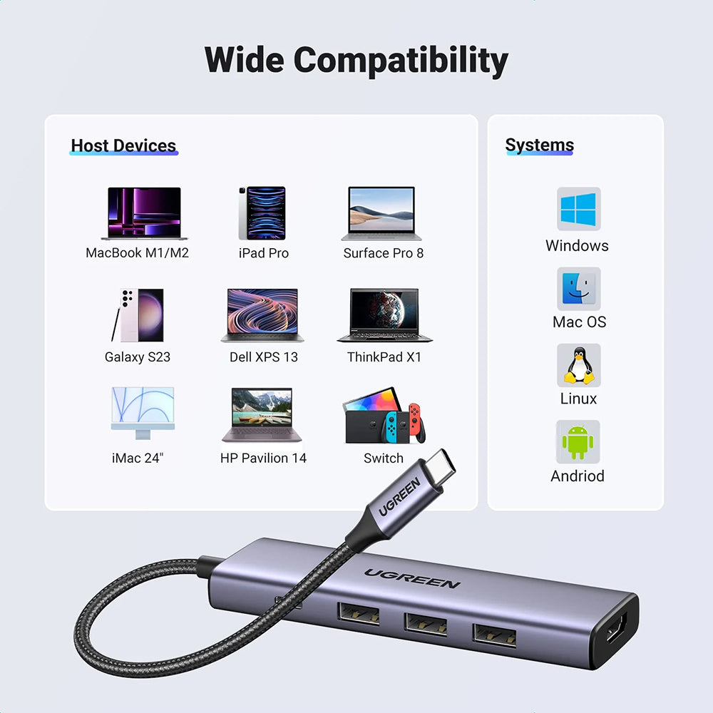 Hub USB-C UGREEN CM511 (15596), 3 x USB-A 3.0 - 1 x USB-C - 1 x HDMI, Cinzento