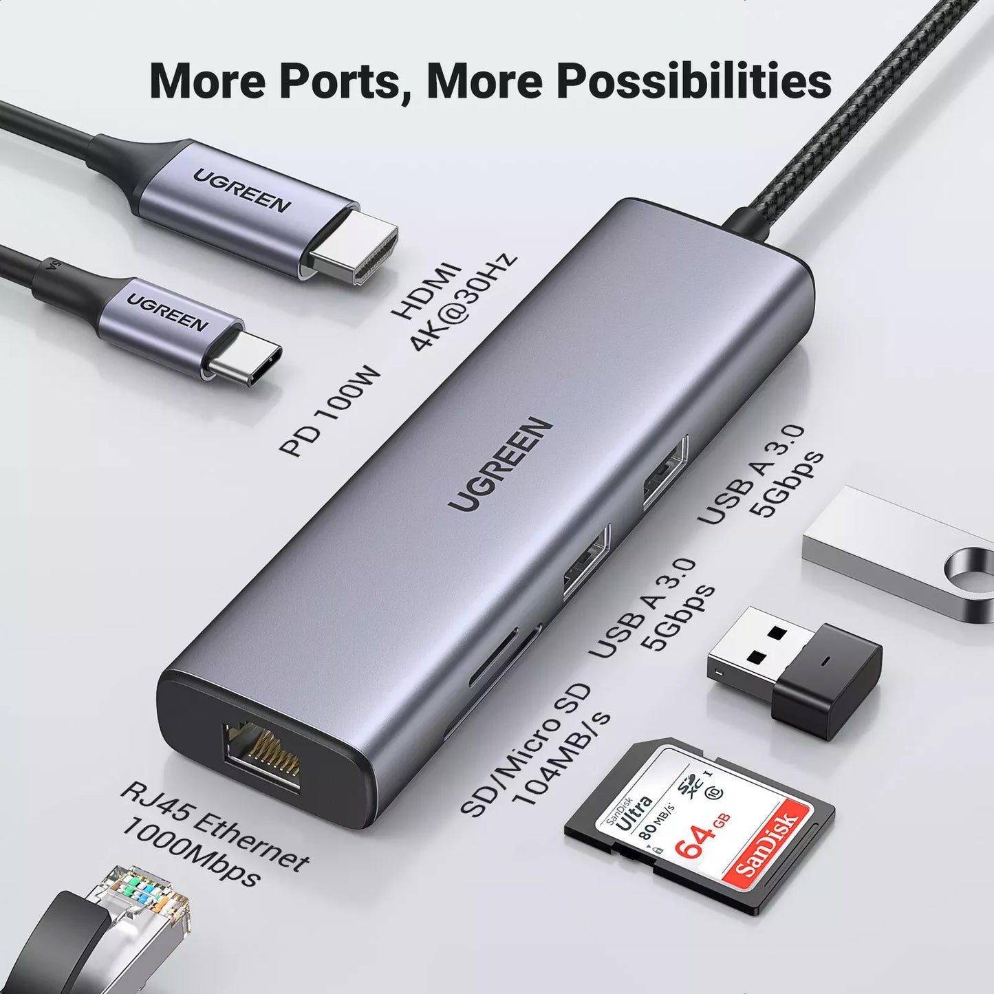 Hub USB-C UGREEN CM512 (90568), 2 x USB-A 3.0 - 1 x USB-C - 1 x HDMI - 1 x RJ45 - 1 x SD - 1 x microSD, Cinzento