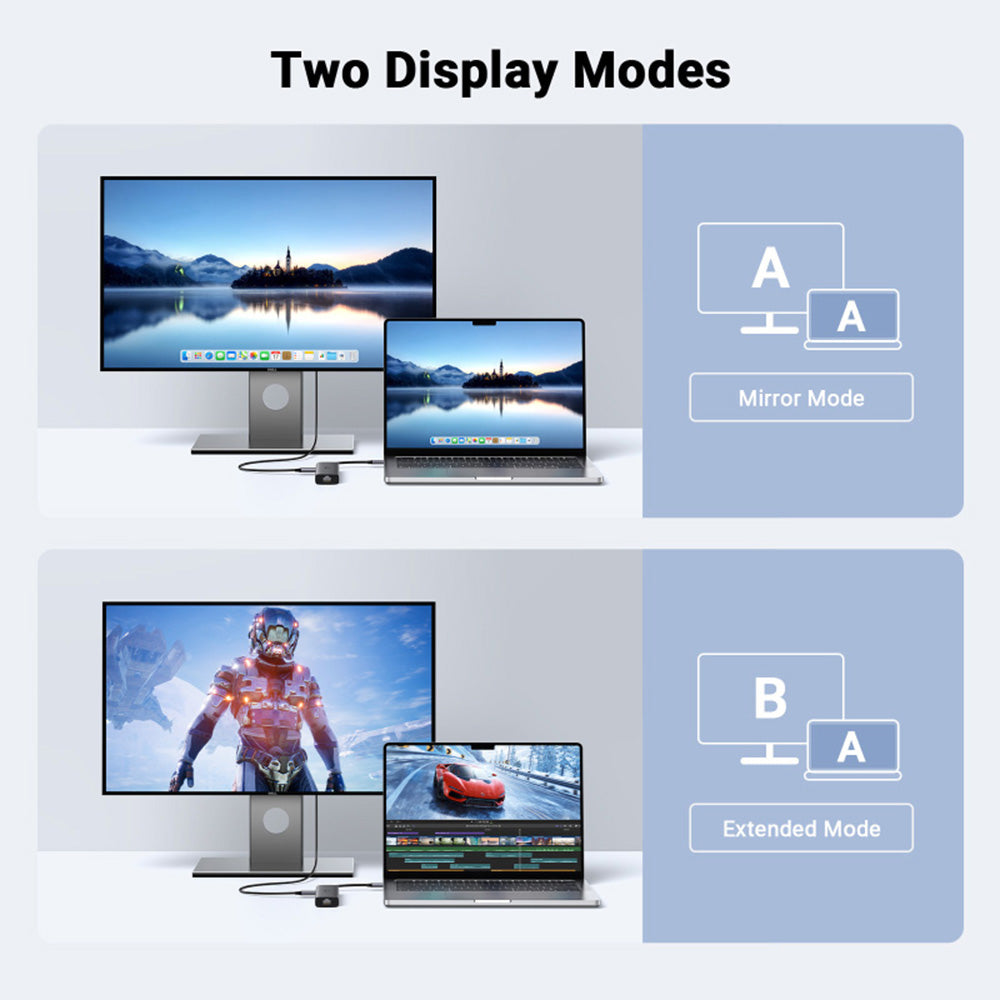 Hub USB-C UGREEN CM512 (45000), 2 x USB-A 3.2 - 2 x USB-C - 1 X HDMI - 1 x RJ45, Cinzento