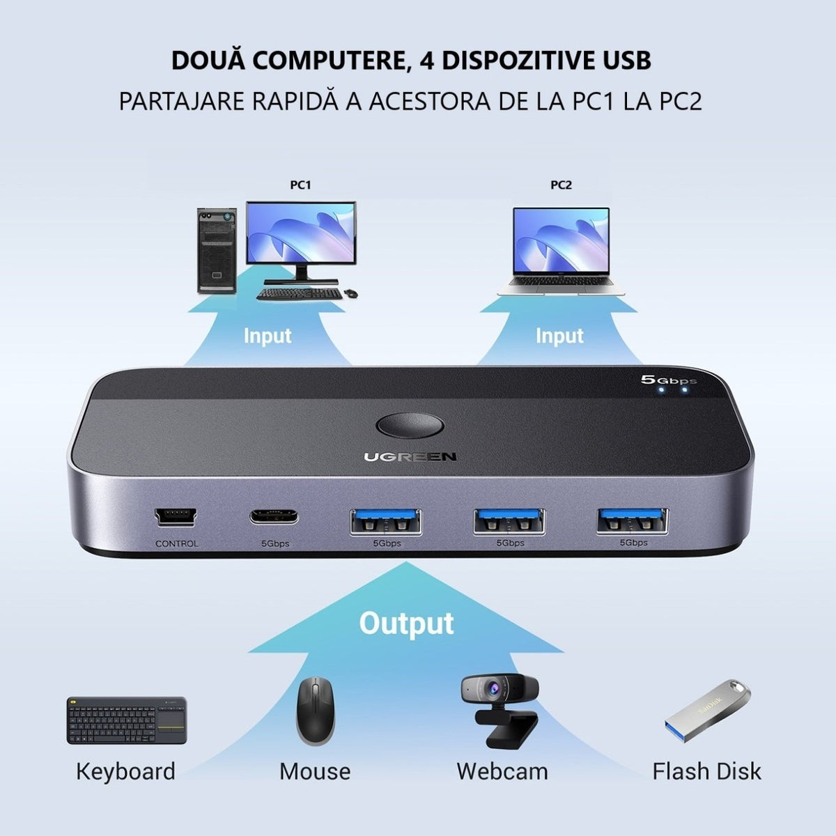 Switch USB UGREEN CM662, 3 x USB-A 3.0 - 1 x USB-C - 1 x miniUSB, Preto