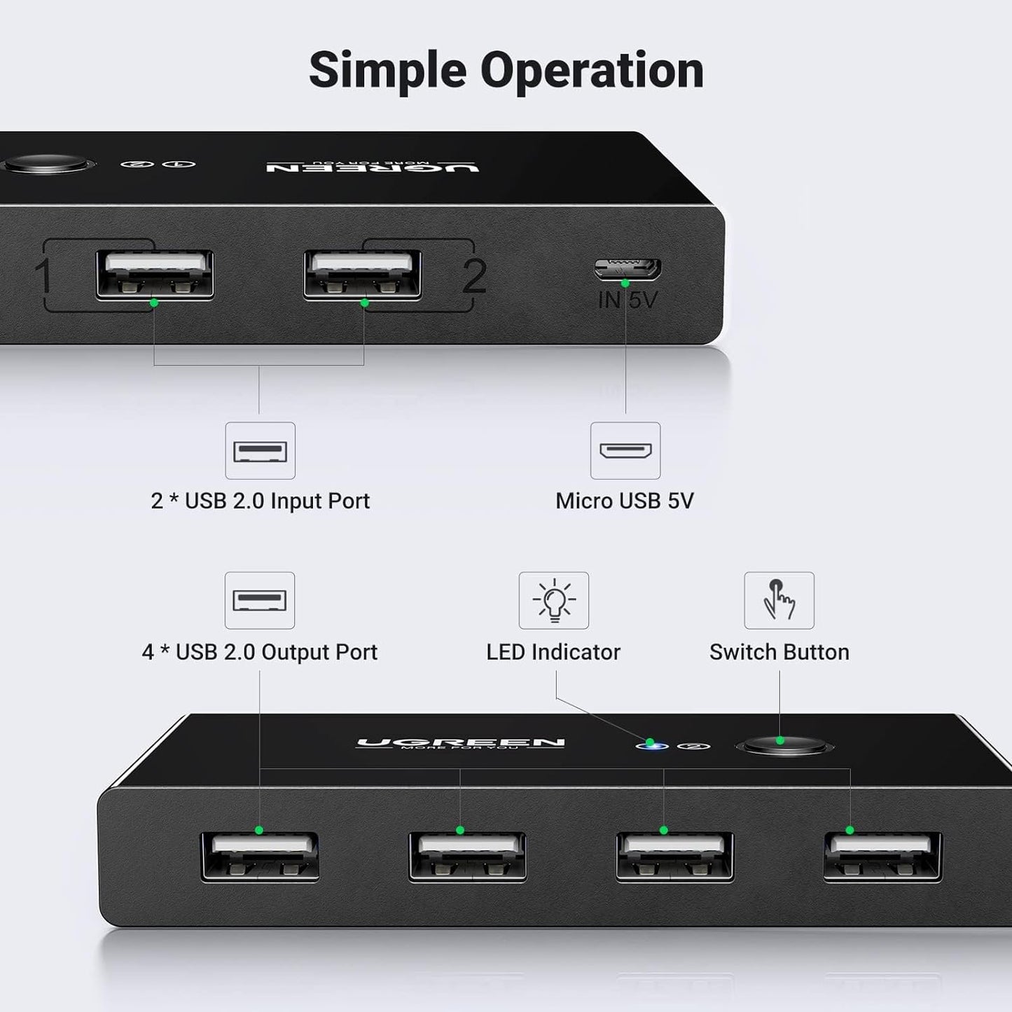 Switch USB UGREEN US216 (30767) Two Sharing Box, 4 x USB-A, Preto