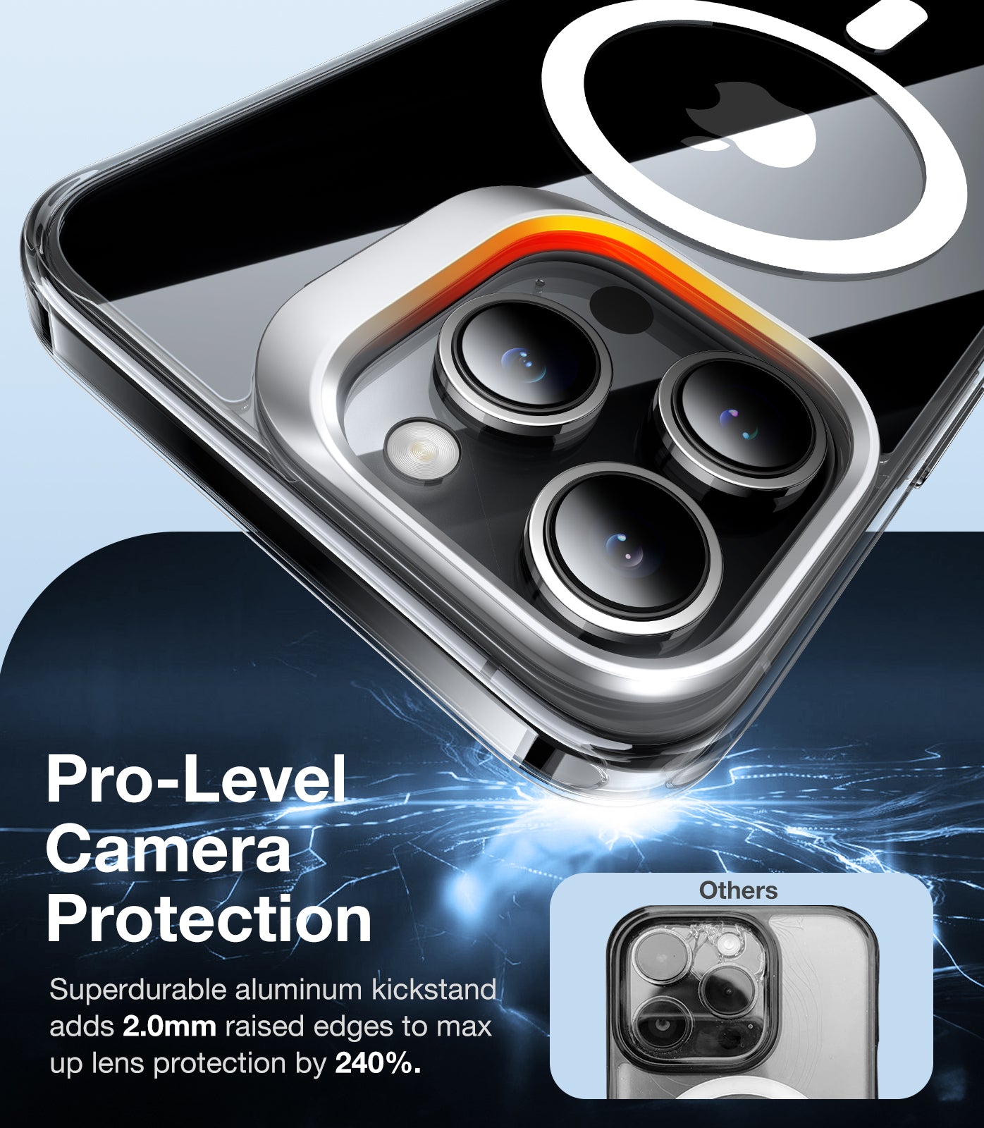 MagSafe Case for Apple iPhone 15 Pro, Torras, Lstand, Transparent