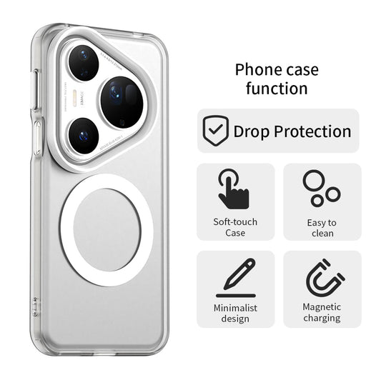 Capa MagSafe para Huawei Pura 80 Ultra, Techsuit, CandyCase, Branca