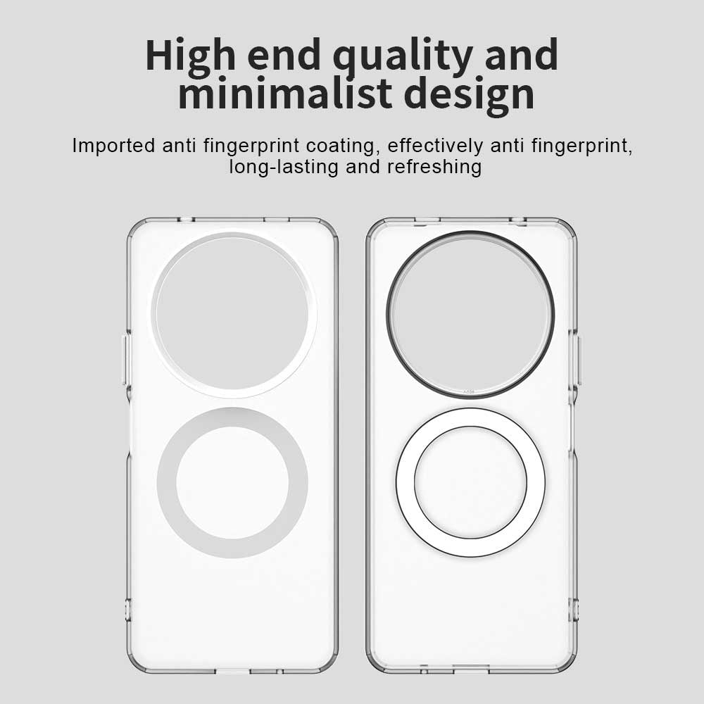 MagSafe Case for Xiaomi Redmi A3x / A3, Techsuit, CandyCase, White